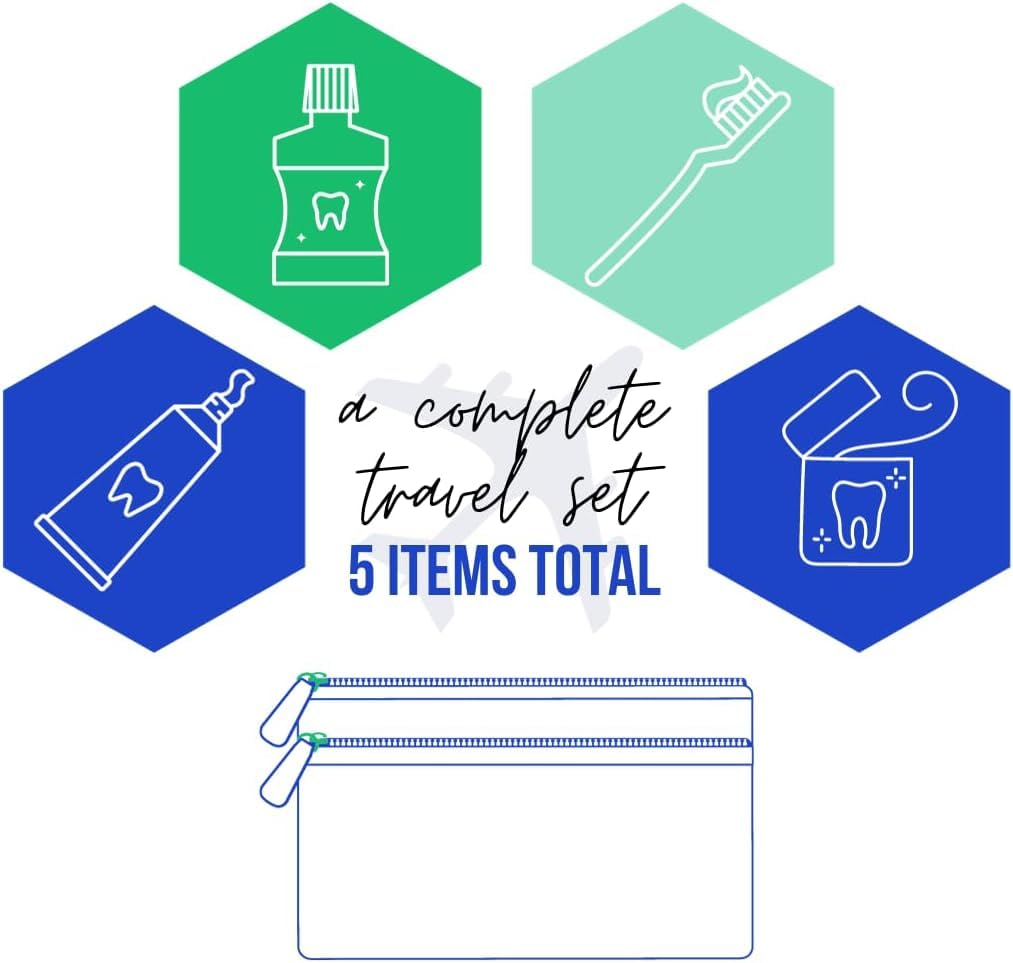 Dental Travel Kit with Toothbrush Travel Sized Toothpaste Mouthwash and Floss in a Reusable Zipper Pouch TSA Approved - Jumarald Pharmacy & Wellness Dental Travel Kit with Toothbrush, Travel Sized Toothpaste, Mouthwash and Floss in a Reusable Zipper Pouch (TSA Approved)